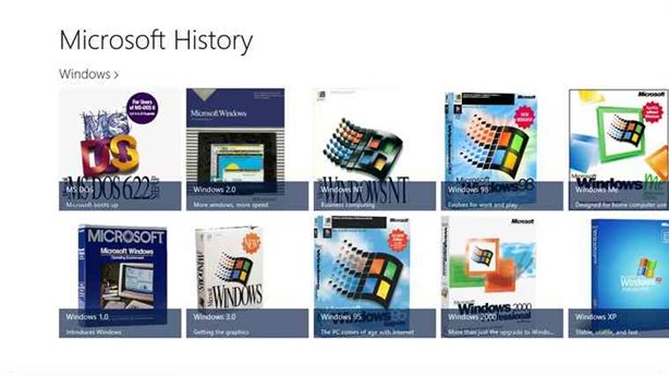 The History Of Microsoft Windows CE