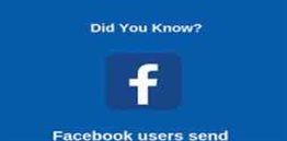 Things You Should Know About Facebook