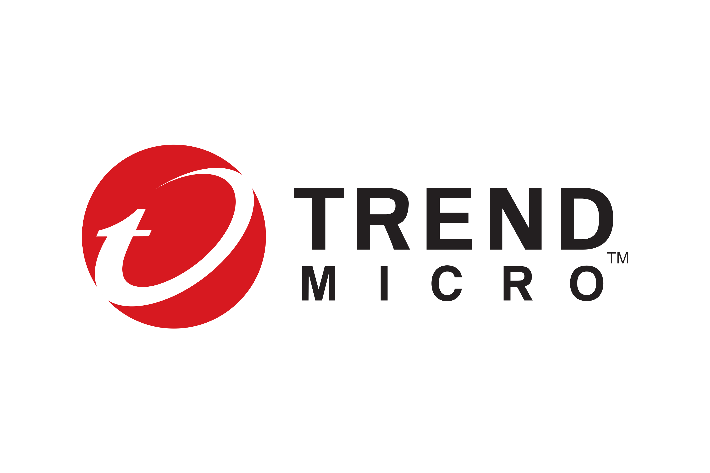 AI Server Security Risk