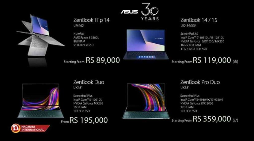 ZenBook Duo and ZenBook Pro Duo Now Available In Nepal