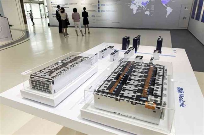 China EV Batteries