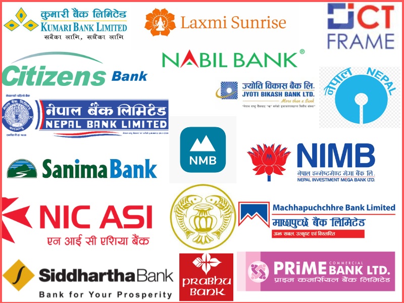 Commercial Banks Announce Updated Interest Rates for Ashoj 2083