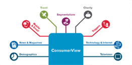 Consumer Data Nepal