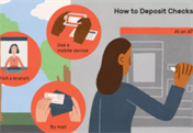 Electronic Deposit Instruction Slip Nepal