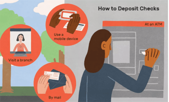 Electronic Deposit Instruction Slip Nepal