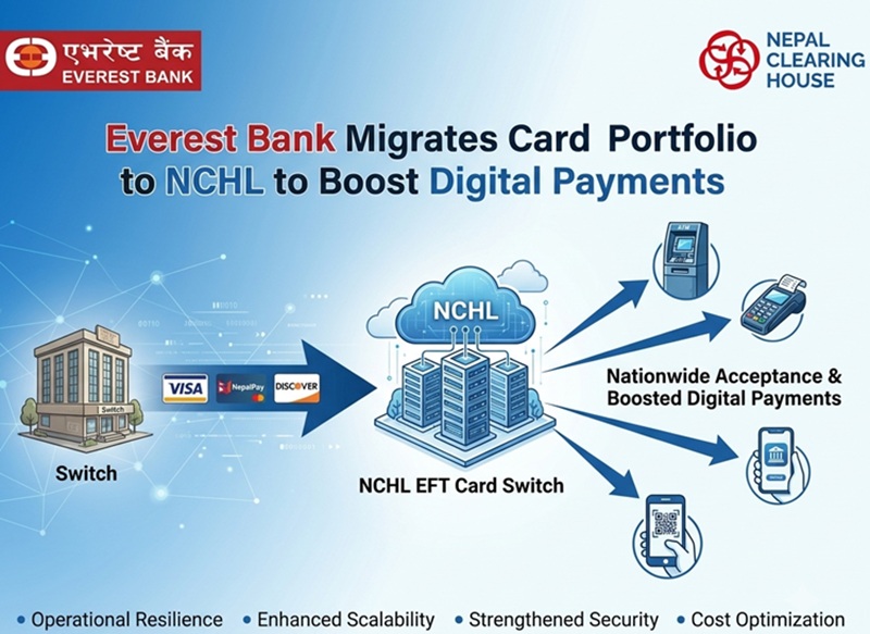 Everest Bank Goes Live on NCHL’s EFT Card Switch for VISA and NEPALPAY