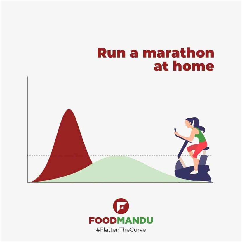 Foodmandu Marathon