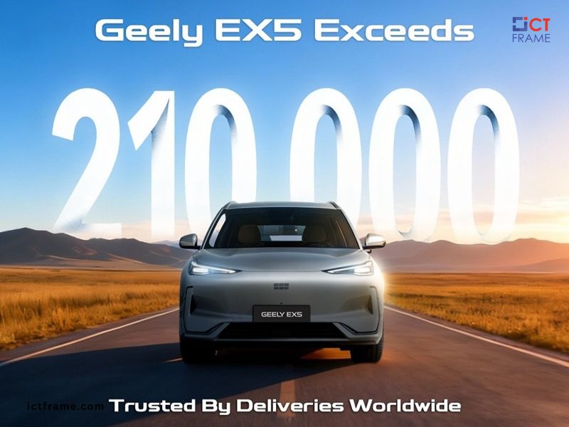 Geely EX5 Global Sales