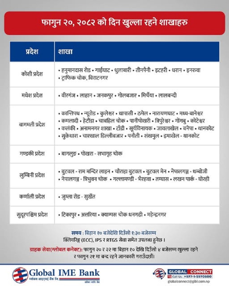 Global IME Bank Branch