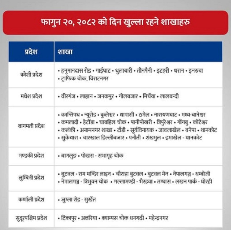 Global IME Holiday Banking Service