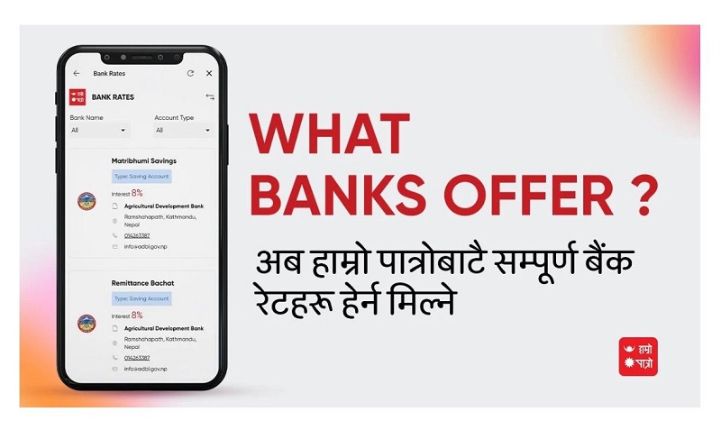 Hamro Patro App Bank Rate Features