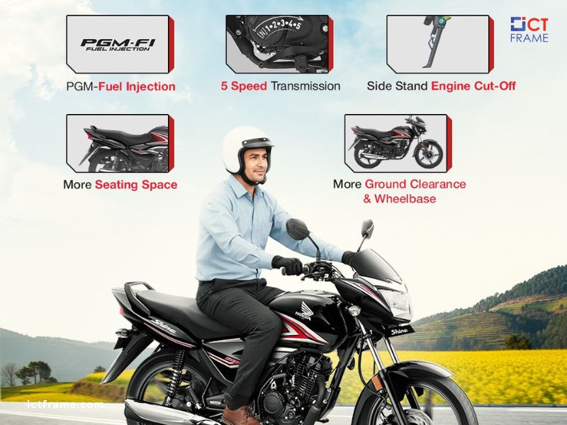 Honda Shine BS6 Relaunch