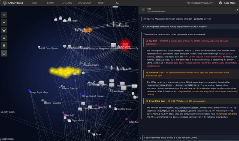 KAIperShield and Cyber in Space Partner for Indo-Pacific Cyber Resilience