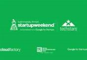 TechStars Startup Weekend Kathmandu 2020