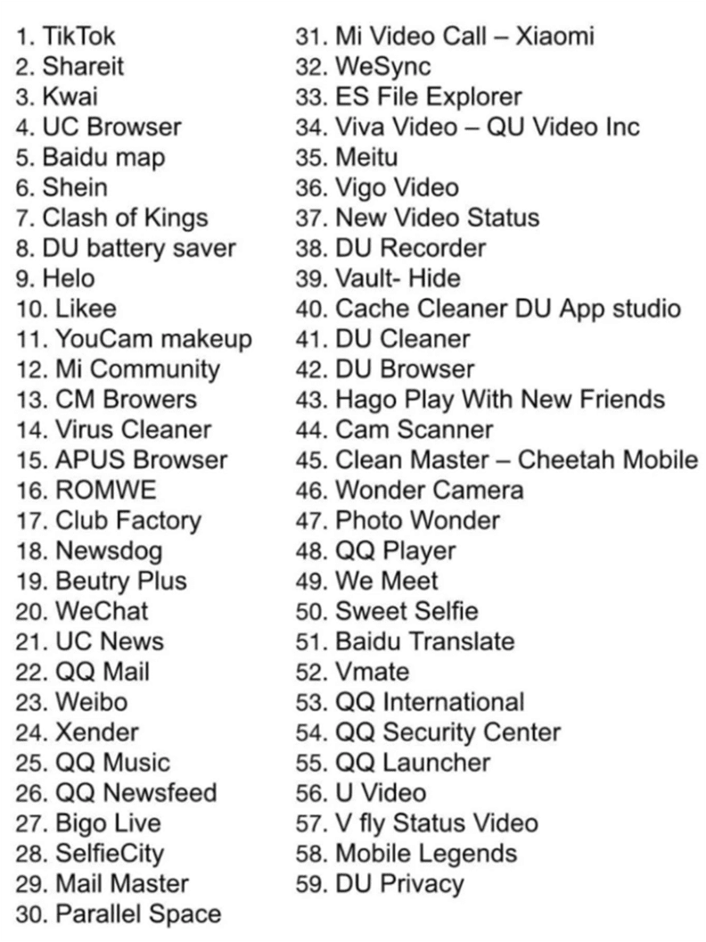 banned apps in India