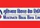 Muktinath Bikash Bank and NCC Bank