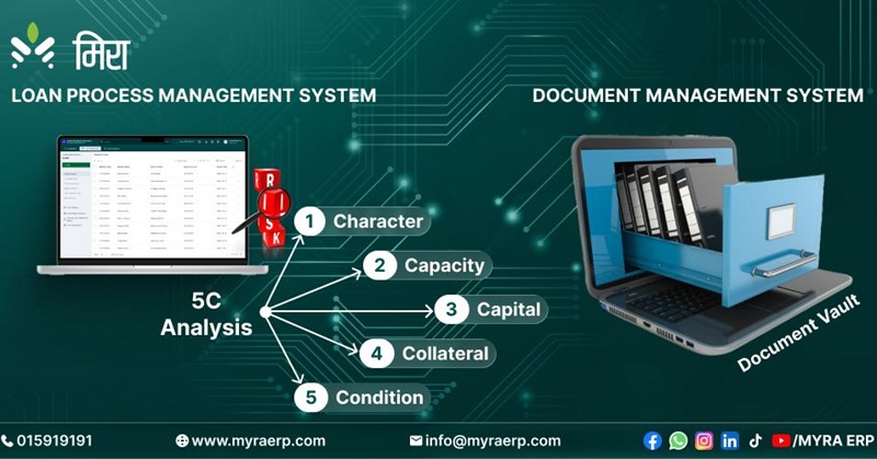 Myra ERP Integrated Loan Management System