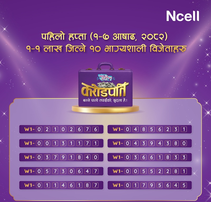 Ncell's Crore pati Campaign