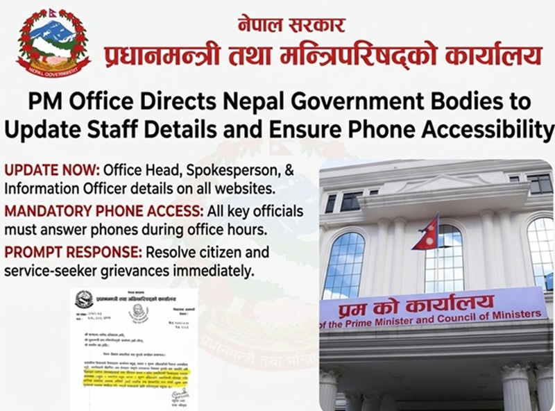 Nepal Government Real-Time Websites