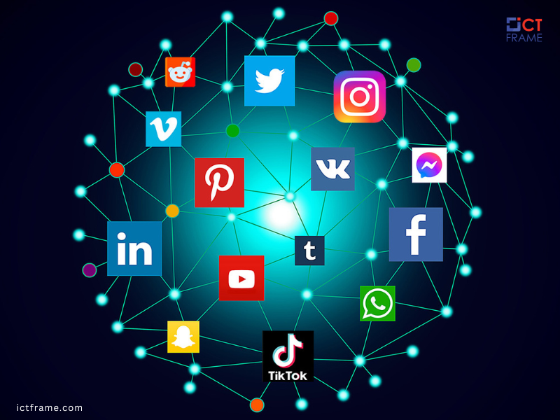 Nepal Social Media Ban