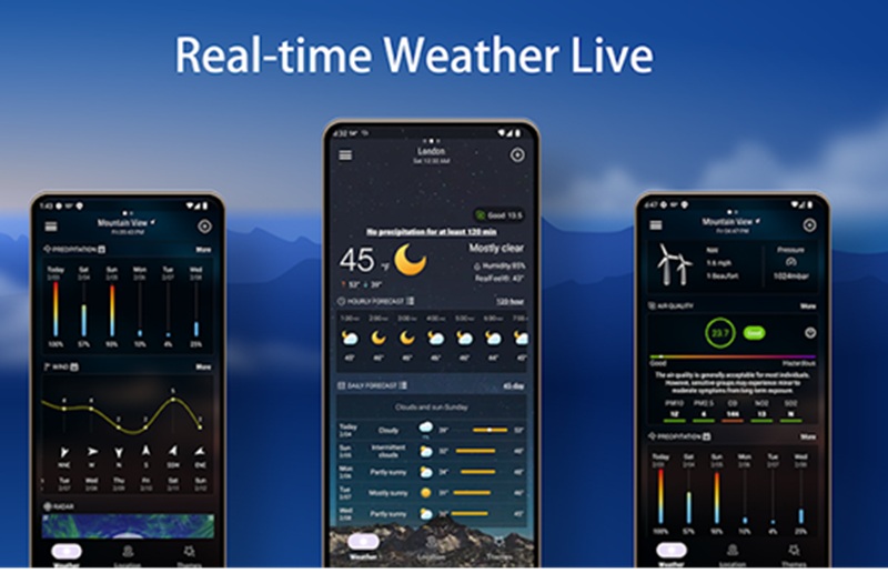 Government Launches “Nepal Weather Official” Mobile App For Real-Time Alerts and Trekking Updates
