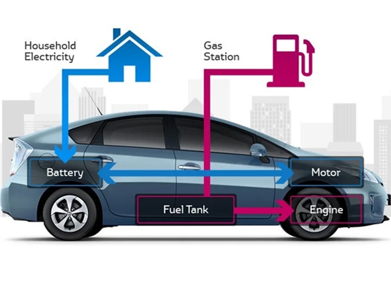 Inside Nepal’s First 3-in-1 Hybrid Car: 120km Range on Battery, Petrol & Diesel