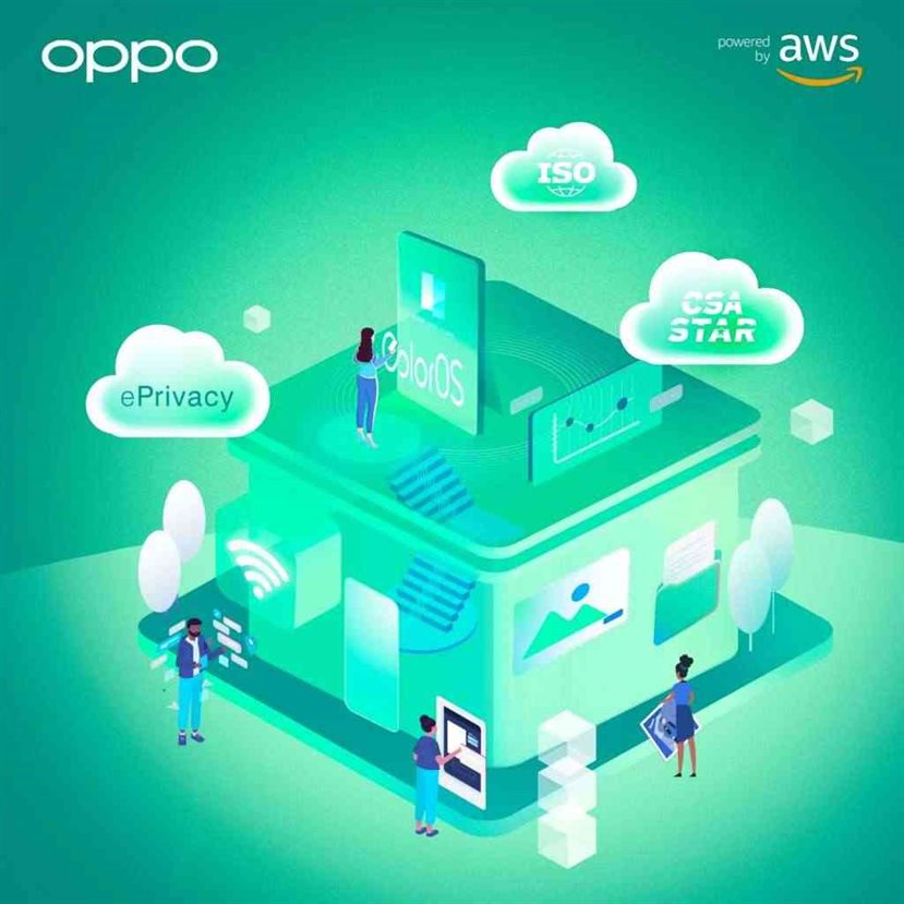 OPPO Selects AWS