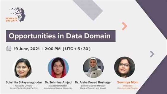 Opportunities in Data Domain