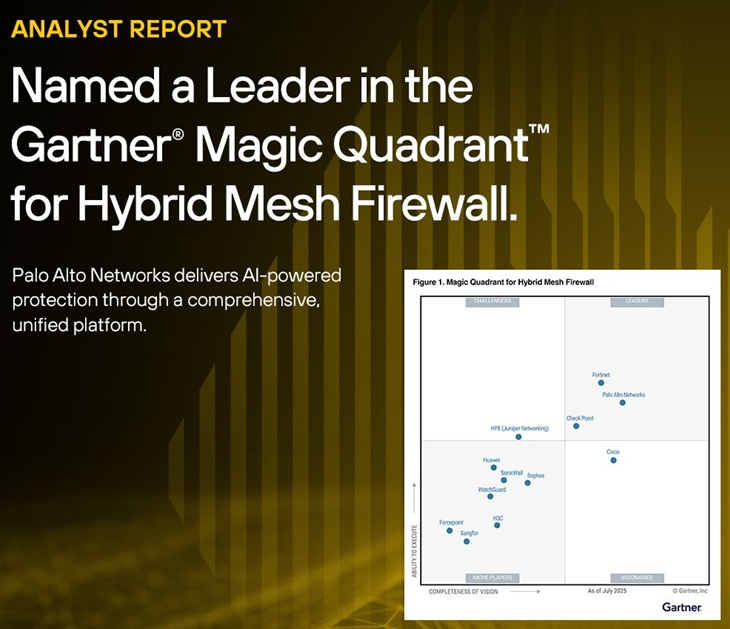 Palo Alto Gartner Leaders