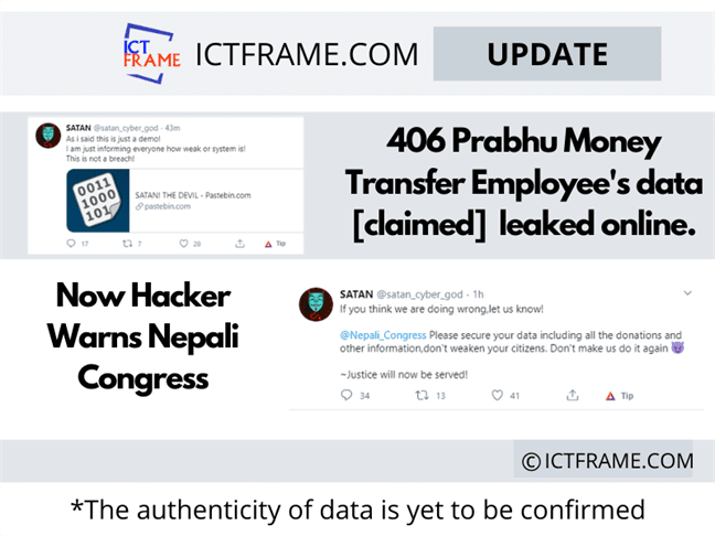 406 Prabhu Money Transfer Employee's Data [Claimed] Leaked Online