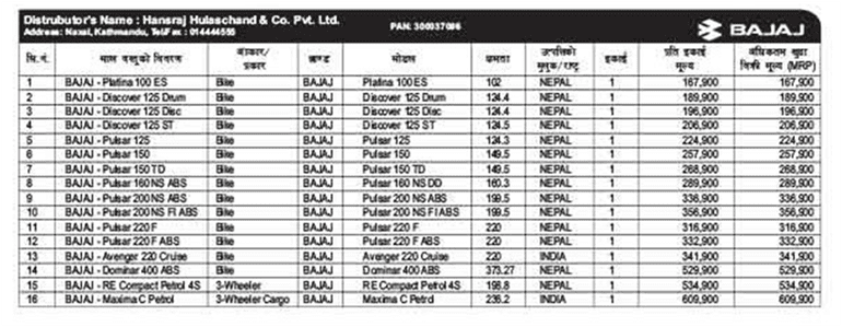 NADA Produced Price List