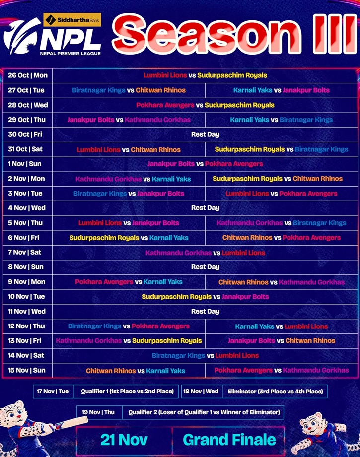 Siddhartha Bank Nepal Premier League (NPL) Season 3 Schedule Announced