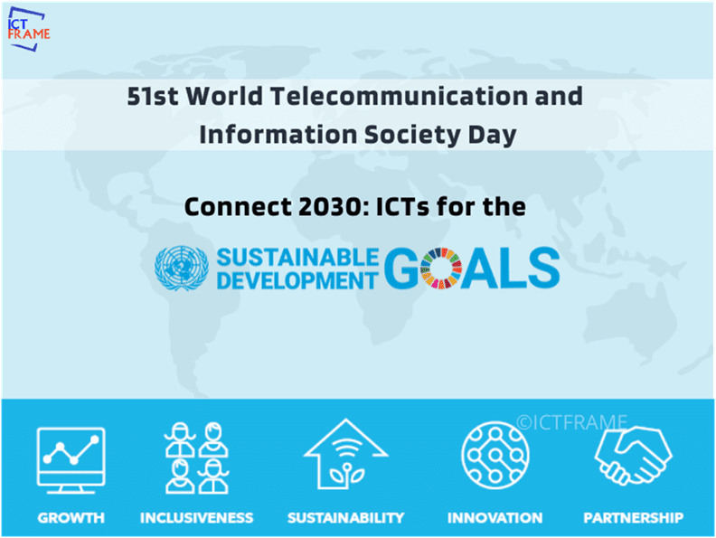Today is World Telecommunication and Information Society Day, What is its Importance?