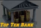 Top 10 Nepal Banks