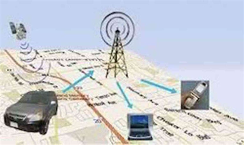 Tracking System Services