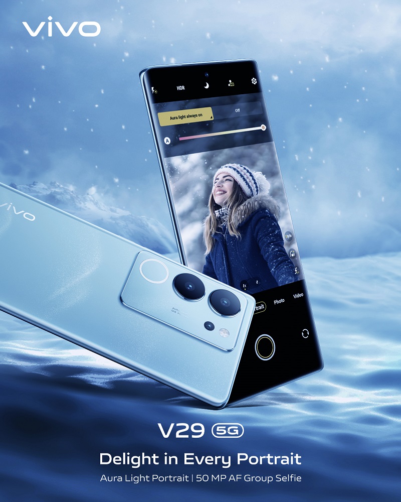 Series Vivo V29 5G