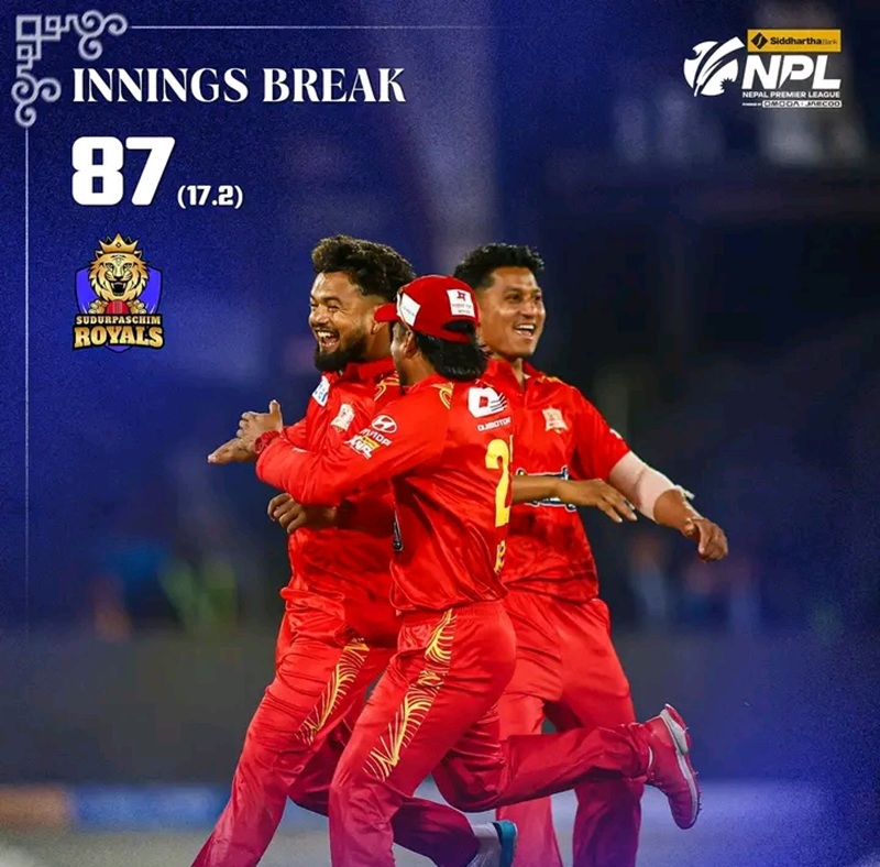 Weak Batting Performance by Sudurpashchim; Lumbini Capitalizes to Win NPL Opener